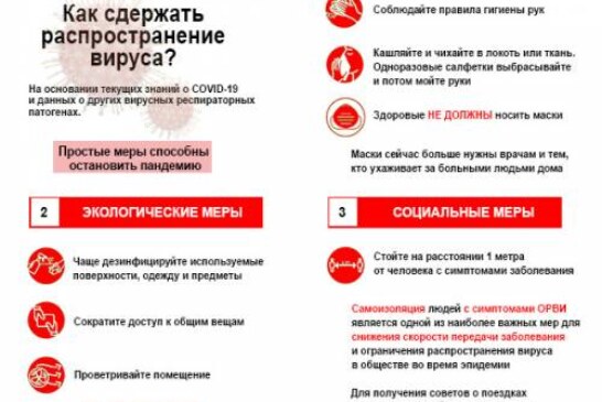 Как минимизировать распространение COVID-19? Инфографика
