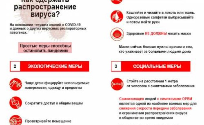 Как минимизировать распространение COVID-19? Инфографика
